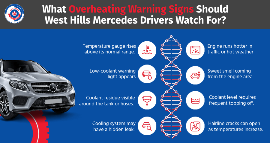 What Overheating Warning Signs Should West Hills Mercedes Drivers Watch For